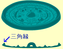 �O�p���_�b��