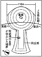 �ֈ��ˎR�Õ�